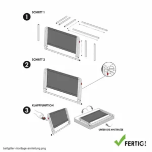 Schematische Darstellung der einfachen Installation des Bettgitter Erwachsene klappbar.