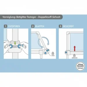 Verriegelungssystem mit Doppelknopf gegen unbeabsichtigtes Zusammenklappen beim Bettgitter Testsieger Stiftung Warentest.
