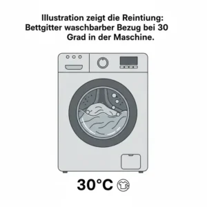 Illustration zur Reinigung: Das bettgitter waschbarer bezug kinder kann einfach in der Waschmaschine gewaschen werden.