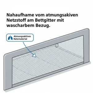 Der atmungsaktive Netzstoff sorgt beim bettgitter waschbarer bezug kinder für optimale Luftzirkulation.