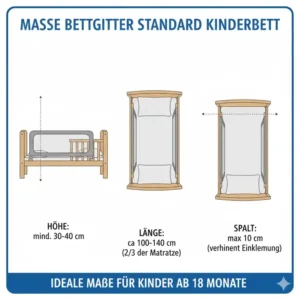 Infografik über die idealen Maße für ein bettgitter für kinder ab 18 monate.