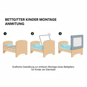 Grafische Montageanleitung, wie man das bettgitter waschbarer bezug kinder sicher am Bettrahmen befestigt.