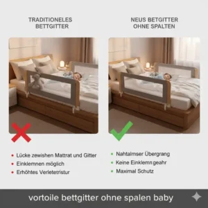 Vorteile im Vergleich: Warum ein bettgitter baby ohne spalten die beste Wahl ist.
