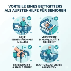 Icons zu den Vorteilen eines Bettgitters als Hilfe beim Aufstehen für mehr Selbstständigkeit im Alltag.